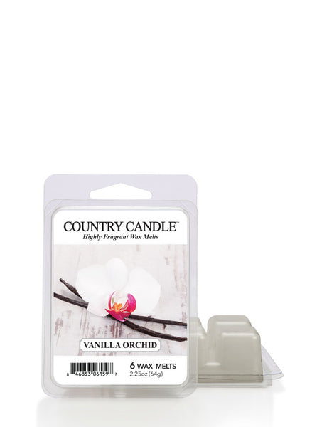 Yankee Candle Wax Tart Burner Review • Kimberley Sarah